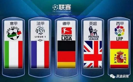 的国际赛事